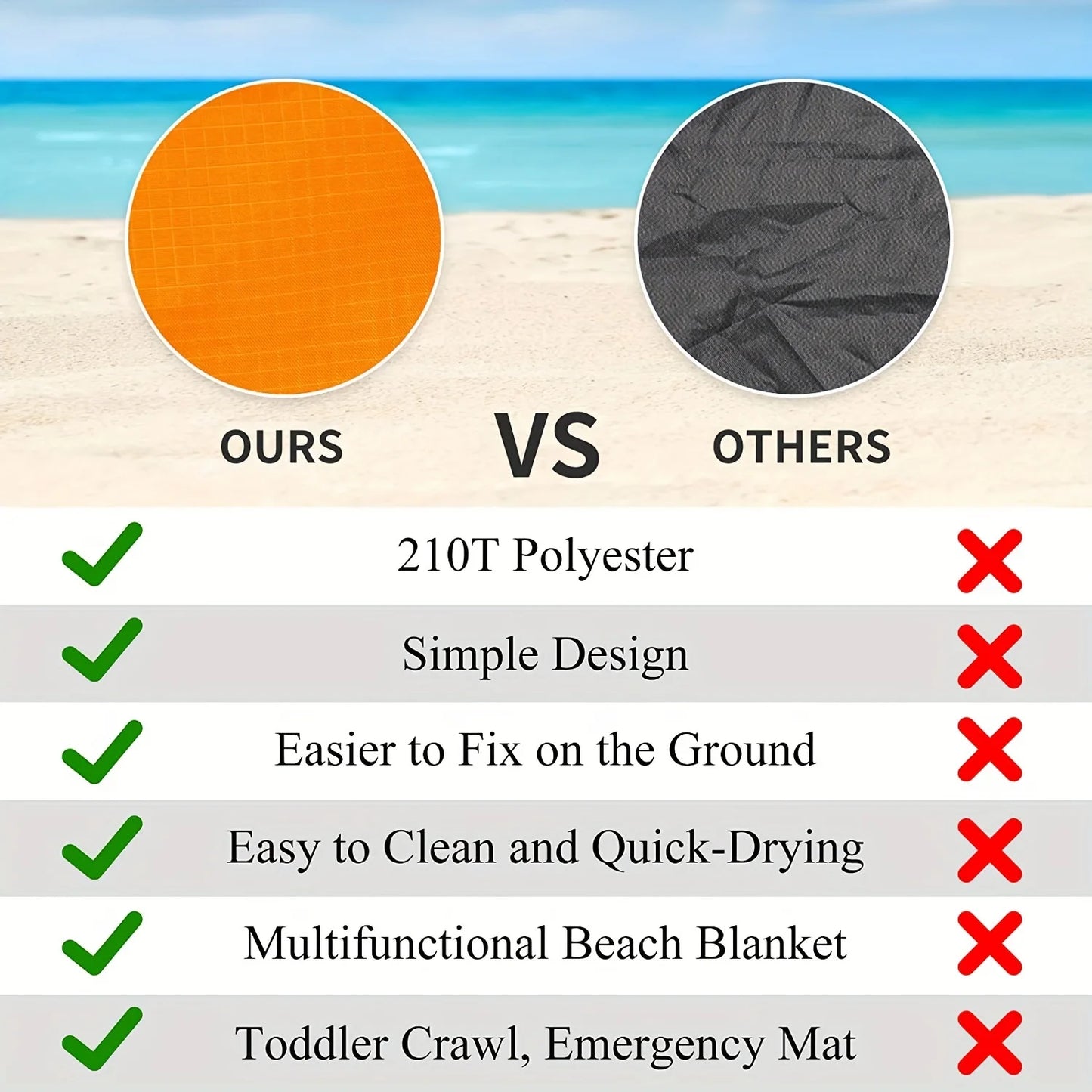 Waterproof & Sandproof Beach Mat – Foldable & Portable