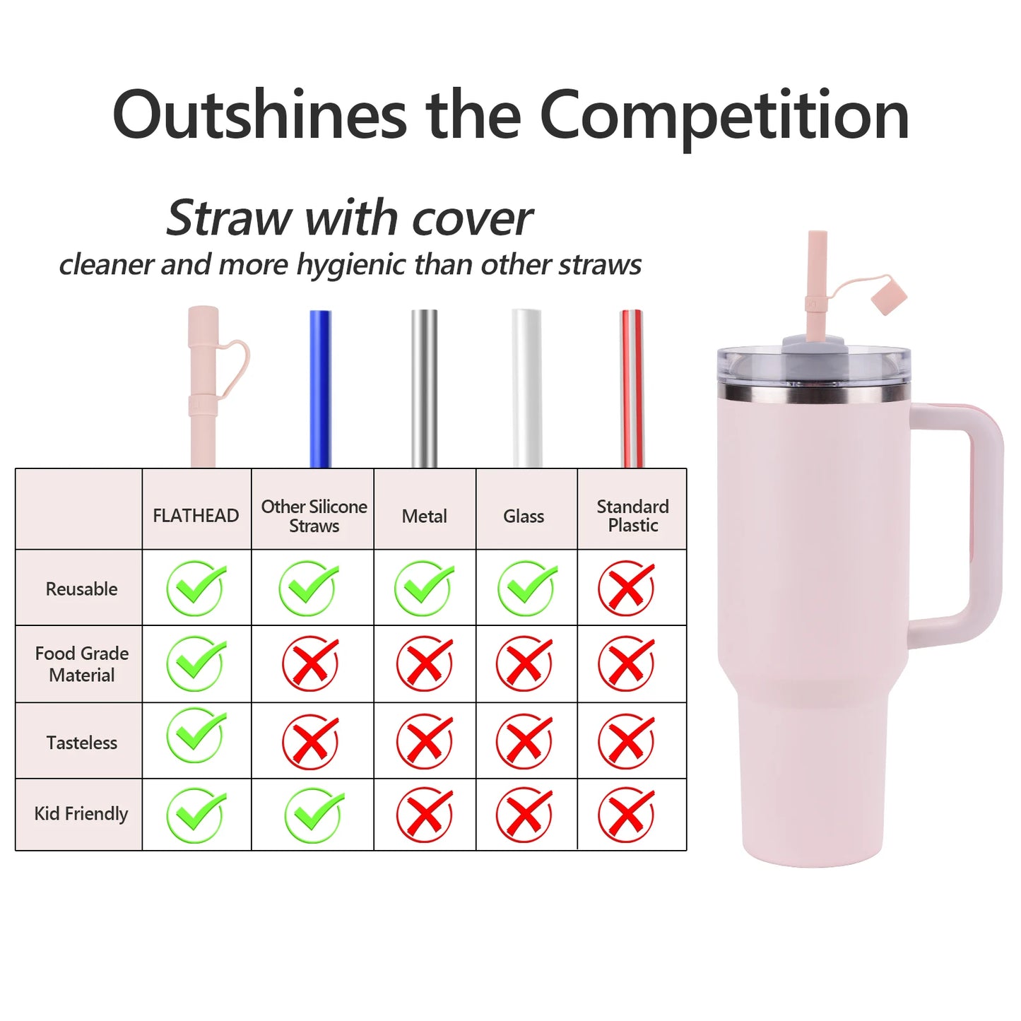 6PCS Long Silicone Straws with Covers – Compatible with 30/40oz Tumblers