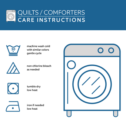Ceeprints All Season Quilt 3-Piece Set Friendly