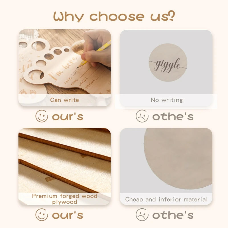 Ceeprints® Baby Footprint Wooden Milestone