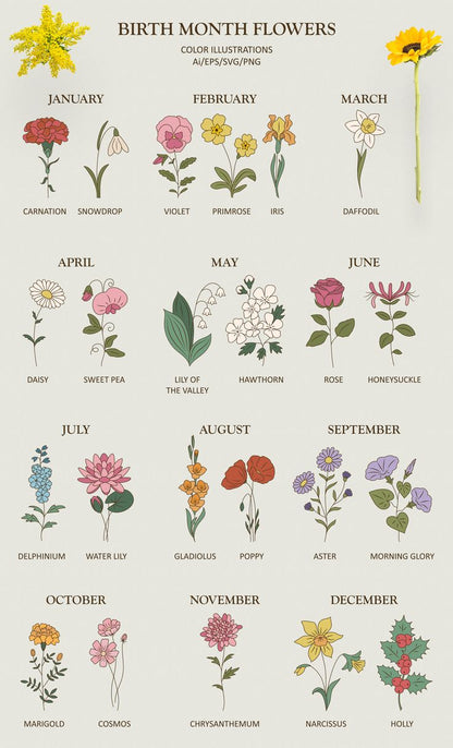Ceeprints Personalized Tumbler Birth Month Flower with Kid's Names